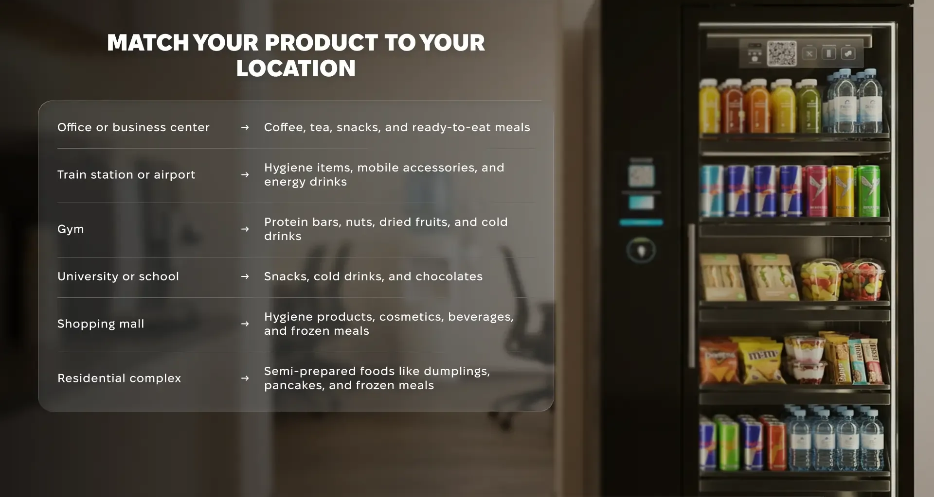 How to Choose Vend···